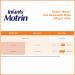 Infants' Motrin Concentrated Drops 0.5 oz, Berry Flavored | Fever Reducer with Ibuprofen - Pack of 1 - Buy Online on GoSupps.com