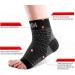 AVIDDA Plantar Fasciitis Compression Foot Sleeves 2 Pairs for Men and Women - Ankle Support Brace for Sport & Arthritis Pain Relief - Buy Online on GoSupps.com