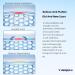 Silicone Scar Sheet & Tape for Effective Keloid Treatment | 1.6 x 120 Roll - Improve Surgery C-Section & Surgical Scar Healing - Buy Online on GoSupps.com