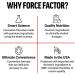 Force Factor Hair Growth Accelerator Multivitamin for Women & Men with Lustriva Biotin Horsetail & Vitamins A B12 C D & E for Thicker Hair Healthier Skin & Nails + Pumpkin Seed Oil Softgels - Buy Online on GoSupps.com