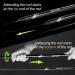Goture Telescopic Tenkara Fishing Rod - Portable Ultralight Travel Rod for Bass, Crappie, Trout - Carbon Fiber Construction - Free Tip Set Included - Red Fox Red - 1 Piece (Top 3 Segment) - Buy Online on GoSupps.com