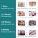 Nail Fungus Laser Treatment Device - Targets Damaged Toenails - Onychomycosis Therapy - Buy Online on GoSupps.com