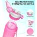ELYPHINE 32oz Motivational Water Bottle with Straw, Time Marker, Leakproof Design - BPA Free Tritan Material for Fitness and Sports - Eglantine - Buy Online on GoSupps.com