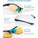Shop Blue Light Glasses for Men & Women - UV Protection Anti-Glare Blue Ray Screen Filter - Buy Online on GoSupps.com