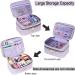 Sewing Supplies Organizer Double-Layer Storage Bag for Women - Large Sewing Basket for Kit, Scissors, Thread, Needles, Clips - Water Resistant Travel Gift - Buy Online on GoSupps.com