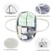 InfiBay Baby Diaper Caddy Organizer with Removable Dividers - Cute Bear Basket - Portable Nursery Storage Basket - White - Buy Online on GoSupps.com