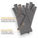 Buy Curad Performance Series 50+ Arthritis Relief Gloves - Breathable Soft & Mild Compression for Arthritis Carpal Tunnel & Tendonitis - Medium Size - Buy Online on GoSupps.com