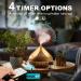 500ML Diffuser Set with 8 Essential Oils | Remote Control, Timer, & Auto-Off | Aromatherapy, Air Freshener, & Humidifier Combo for Bedroom - Buy Online on GoSupps.com