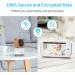 KAWA 2K QHD Video Baby Monitor with Camera, Audio, Night Vision, and 2-Way Talk - No WiFi, Recording & Playback, Temp Sensor, 4000mAh, Lullabies - 5'' Screen, 4X Zoom, 180 Flip, 1000ft Range - Buy Online on GoSupps.com