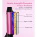 Farery Mini Curling Iron - 25mm Travel Size | Adjustable Temperatures & Ceramic Keratin Infusion for Short Hair - Buy Online on GoSupps.com