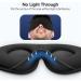 Buy Umisleep 3D Contoured Sleep Mask - Super Soft 100% Light Blocking Perfect for Travel & Insomnia - Unisex Comfort - Buy Online on GoSupps.com