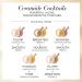 Elizabeth Arden 90 Count Serum Capsules - Pack of 1 | Powerful Skincare Serum - Buy Online on GoSupps.com