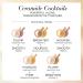 Elizabeth Arden Vitamin C Serum Ceramide Capsules 30 Count - Powerful Skincare Boost - Buy Online on GoSupps.com