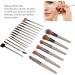 Eye Makeup Brush Makeup Brush Set Synthetic Fiber Aluminum Hair Tube for Salon - Buy Online on GoSupps.com