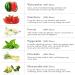 RAINBOW ABBY 6-Pack Organic 100% Pure Essential Oils - Peppermint Watermelon Strawberry Freesia Citronella Honeysuckle | 6x10ML | International Shipping - Buy Online on GoSupps.com