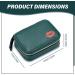 Small Makeup Bag with Mirror - Portable Lipstick Holder for Women | Red Lipstick Pattern & Dark Green Color - Holds 3 Lipsticks | Ideal Zippered Toiletry Bag for Travel - Buy Online on GoSupps.com