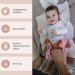 Mimuselina 2 Pack: Portable Baby Diaper Pad & Diaper Bag - Water-Repellent Foldable Dirt-Repellent - Ideal for On-the-Go Parents - Rose Dandelion Design - Buy Online on GoSupps.com