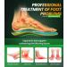 Plantar Fasciitis Orthotic Insoles for Men Women | Arch Support, Heel Pain Relief | UK 9-9.5 (11.02 ) | Green - Buy Online on GoSupps.com