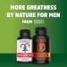 Zhou Nutrition Saw Palmetto Prostate Health Complex - 100 Capsules for Wellness - Buy Online on GoSupps.com