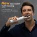 Soocas Neos Electric Toothbrush & Mouth Shower - 2-in-1 Portable Wireless Tooth Cleaning Kit 40x Plaque Removal Travel & Home Use White - Buy Online on GoSupps.com