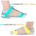 Plantar Fasciitis Foot Arch Support Sleeve | Orthopedic Insoles for Flat Feet | Pain Relief for Everyday Comfort - Buy Online on GoSupps.com