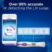 Clearblue Connected Ovulation Test System - Bluetooth enabled with 40 Advanced Digital Tests - Buy Online on GoSupps.com