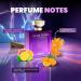 Arabian Aroma Glam Magic Women's Perfume | Long Lasting Perfumes for Women | Floral Perfume -Women and Girls' perfume | Eau De Perfume (100ml) - Buy Online on GoSupps.com