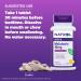 Natrol Melatonin 10mg Fast Dissolve Tablets - Sleep Aid, Citrus Punch, 60 Count - Buy Online on GoSupps.com