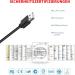Merom Charging Cable for Hatker Professional Hair Cutter & Beard Trimmer - Compatible with RFC-588 RFC-690 RFC-692 RFC-696 RSCX-9598 RSCX-7568 - International Shipping Available - Buy Online on GoSupps.com
