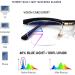FEISEDY Retro Semi-Rimless Blue Light Blocking Glasses - Vintage Horn Rimmed Eyeglasses for Men & Women (B2883 01 Black 56mm) - International Shipping Available - Buy Online on GoSupps.com