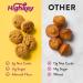 HighKey Low Carb Banana Nut Muffin Treats - Keto, Gluten-Free & Sugar-Free Snacks | 6.65oz - Buy Online on GoSupps.com