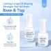 Saviland Plant-Based Builder Nail Gel Set - 15ml Clear Gel with Castor Oil & Vitamin E - Nail Base & Top Coat - Hard Gel Builder in a Bottle - Buy Online on GoSupps.com