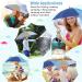 Qukipet Umbrella Hat  25 inch Fishing Umbrella Cap for Adults and Kids  Hands Free Umbrella Elastic Folding Compact UV&Rain Protection Headwear for Fishing Golf Gardening Outdoor Blue - Buy Online on GoSupps.com