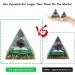 Tree of Life Amethyst Orgone Pyramid - Positive Energy Chakra Healing - Meditation Yoga - Home Decor - 6CM - Buy Online on GoSupps.com