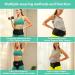 Strenbodi Pelvic Support Belt - Medium Size for Women's, Dropped Bladder, Uterine Prolapse, Varicosities, Postpartum Relief - Buy Online on GoSupps.com