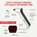 Mueller Ear Forehead Thermometer for Adults and Kids - Non-Contact Body & Surface Thermometer with LCD Display and Auto Shut-Off - Gray/White - Buy Online on GoSupps.com