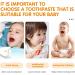 Low Fluoride Kids Foam Toothpaste - Natural Orange Flavor | Reduce Plaque - Children's Toothpaste - Buy Online on GoSupps.com