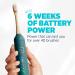 Lumineux Sonic Electric Toothbrush for Adults - Eco-Friendly Bamboo Heads - Deep Ocean Blue - Includes 2 Soft Bristle Heads & USB Charger - Rechargeable & Travel-Friendly - Buy Online on GoSupps.com