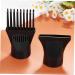 OHPHCALL 2 Pcs Hair Dryer Nozzle Accessory for Hairdryer Blow Dryer Part Hair Dryer Concentrator Attachment Hair Dryer Smoothing Nozzle Flat Hair Dryer Attachment Blow Dryer Comb Attachment - Buy Online on GoSupps.com
