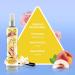 So... Vanilla Milkshake Body Mist - Vanilla Perfume with Peach Plum Rose Notes - Ideal Gifts for Women - Long-Lasting Perfume for Women - 3.5 oz - Buy Online on GoSupps.com