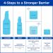 Skinfix Barrier+ Triple Lipid Eye Treatment - Caffeine Niacinamide & Peptides for Depuffing & Brightening Eyes | 15ml International Shipping - Buy Online on GoSupps.com