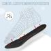 3 Pairs Memory Foam Shoe Insoles Comfort Massage Insoles for Women Men Arch Support Cushioning Sports Insoles Replacement Innersoles for Trainers Walking Shoes Wellies Running Shoes 39-40(255mm) - Buy Online on GoSupps.com