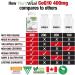 PlantVital's Coenzyme Q10 400mg (2 capsule per day) - CoQ10 Supplement - Support Cardiovascular Health with High-Potency coq10 Formula - Helps Reduce Migraine Frequency - 3 Months Supply - 180 Capsules 180 count (Pack of 1) - Buy Online on GoSupps.com
