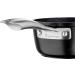 MasterPRO - Vital Forged Aluminum 1.2 Quart Saucepan - Durable Quick Heating Pan with Stainless Steel Handle - Durable Cookware for All Stove Types - Dishwasher Safe - Buy Online on GoSupps.com