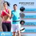 EpiPen Waist Belt with Medical Alert Tag | Fanny Pack for EpiPen and Inhaler | Midnight Black - Buy Online on GoSupps.com
