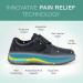 Orthofeet Diabetic Shoes for Men - Comfort & Protection. Arch Support, Arch Booster, Ergonomic Sole. Broadway 9.5 XX-Wide Black - Buy Online on GoSupps.com