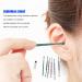 Pavv Ear Kit | Comfortable Handle | Shiny Appearance | Earwax Removal Spoon | Household Essential - Buy Online on GoSupps.com