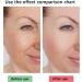 5 Seconds Wrinkle Remover 5 Seconds Retinol Anti-Wrinkle Cream 5 Seconds Anti Wrinkle Face Cream Instant Wrinkle Remover Lifting Moisturizing Facial Cream Tightening Face Cream or Women - Buy Online on GoSupps.com