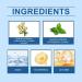 Itchaway Cream skin care cream mild nonirritating gently softens and hydrates the skin suitable for all skin types 1 Pieces - Buy Online on GoSupps.com