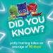 Pampers Easy Ups Training Pants Boys and Girls 5T-6T (Size 7) 46 Count - Packaging & Prints May Vary - Buy Online on GoSupps.com